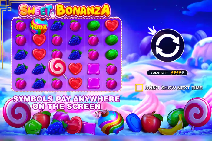 Sweet Bonanza Candyland - betsiovip.com